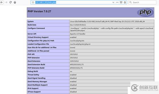 Dockerfile如何制作LAMP