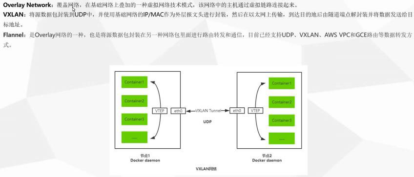 如何进行Kubernetes()minikube的安装