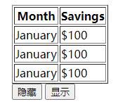 jquery如何隐藏table列