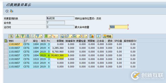 SAP MM物料主数据利润中心字段怎么修改