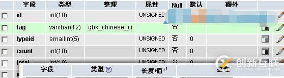 DedeCMS的TAG标签无法保存和自动删除的解决方法