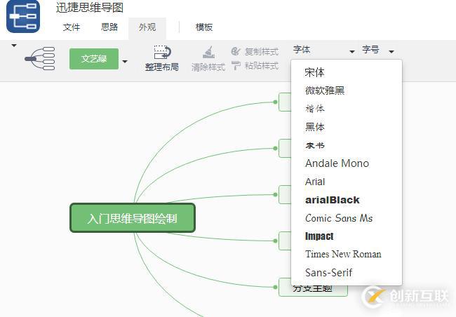 绘制有创意的思维导图要怎样绘制