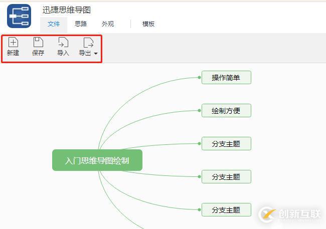 绘制有创意的思维导图要怎样绘制