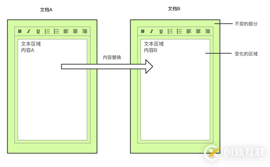 怎么解决HTML5页面无缝闪开的问题