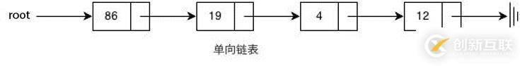 如何使用python实现数组、链表、队列、栈