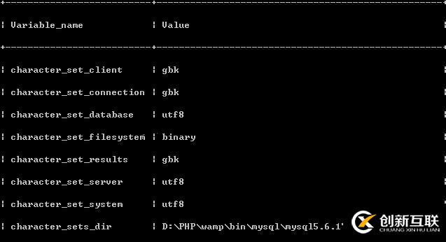 PHP网页中文乱码的解决方法