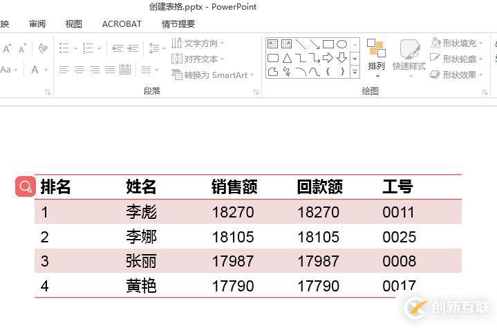 C# 实现对PPT插入、编辑、删除表格