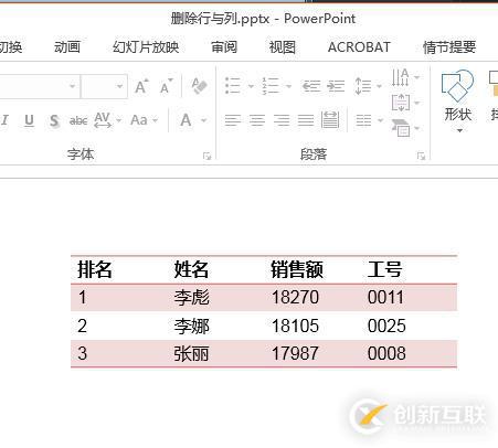 C# 实现对PPT插入、编辑、删除表格