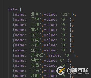 echarts   js 模板制作 地图 案例分享