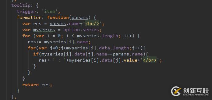 echarts   js 模板制作 地图 案例分享