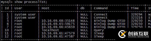 MySQL5.7中多源复制及Nginx中间件是怎么样的