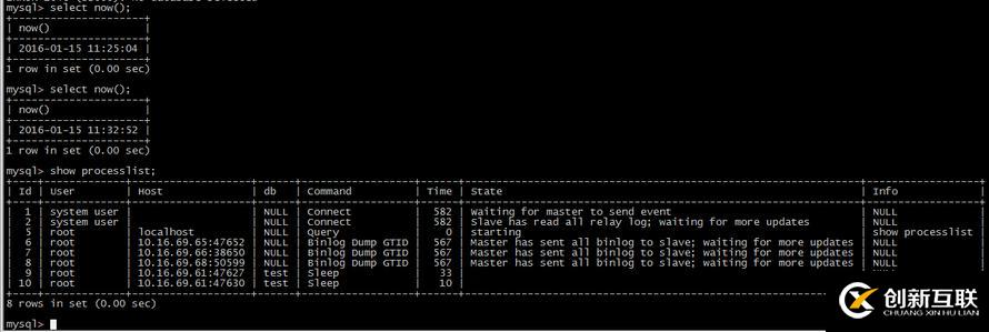 MySQL5.7中多源复制及Nginx中间件是怎么样的