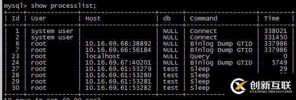 MySQL5.7中多源复制及Nginx中间件是怎么样的