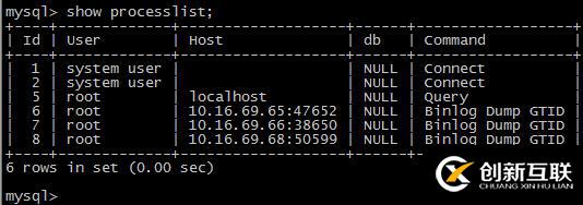 MySQL5.7中多源复制及Nginx中间件是怎么样的