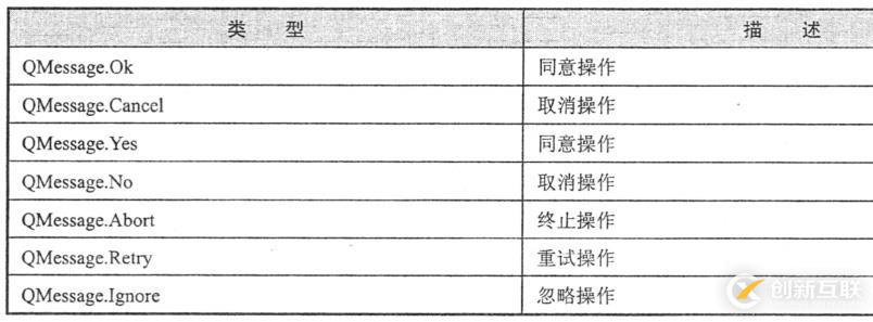 web安全之文件上传漏洞攻击与防范方法是什么