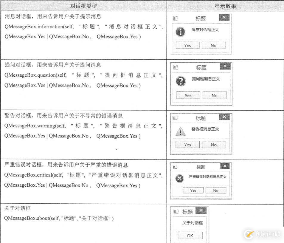 web安全之文件上传漏洞攻击与防范方法是什么