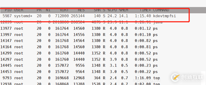 怎么在docker中以配置文件的方式启动redis