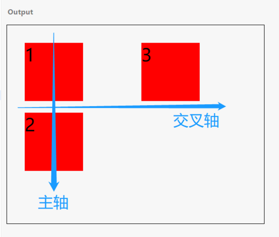 波谱拟合的实现——Vue篇