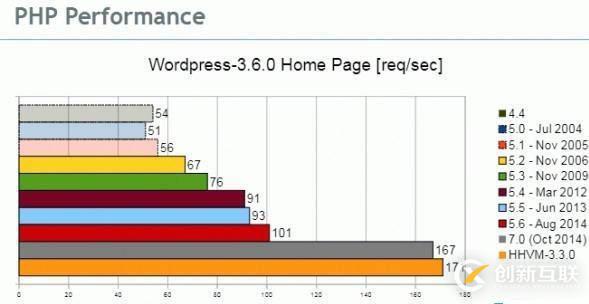 python如何打包exe可执行文件？