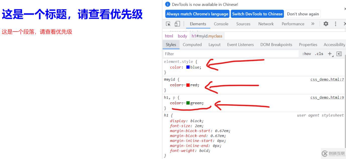 css中的选择器包不包括超文本标记选择器