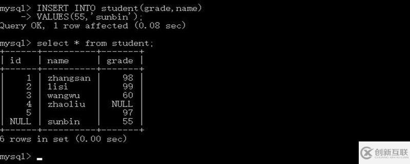 mysql输入数据的地方在哪里