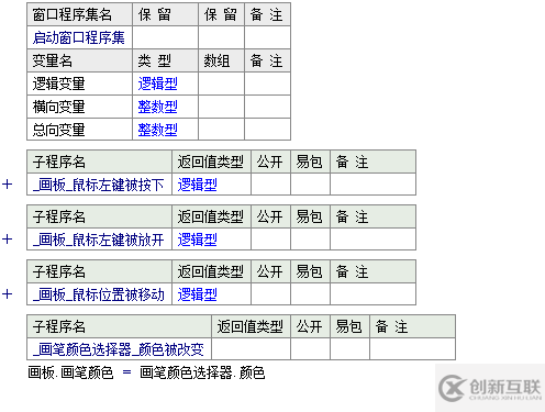 易语言设置在画板中绘图的画笔颜色