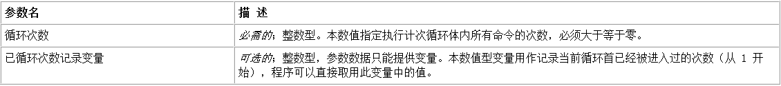 易语言计次循环首命令使用讲解