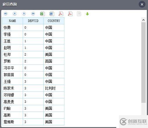 给一句 SQL 就能做多维分析