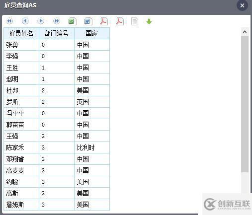 给一句 SQL 就能做多维分析