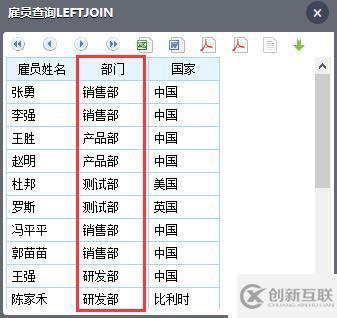 给一句 SQL 就能做多维分析