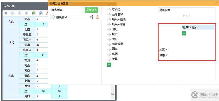 给一句 SQL 就能做多维分析