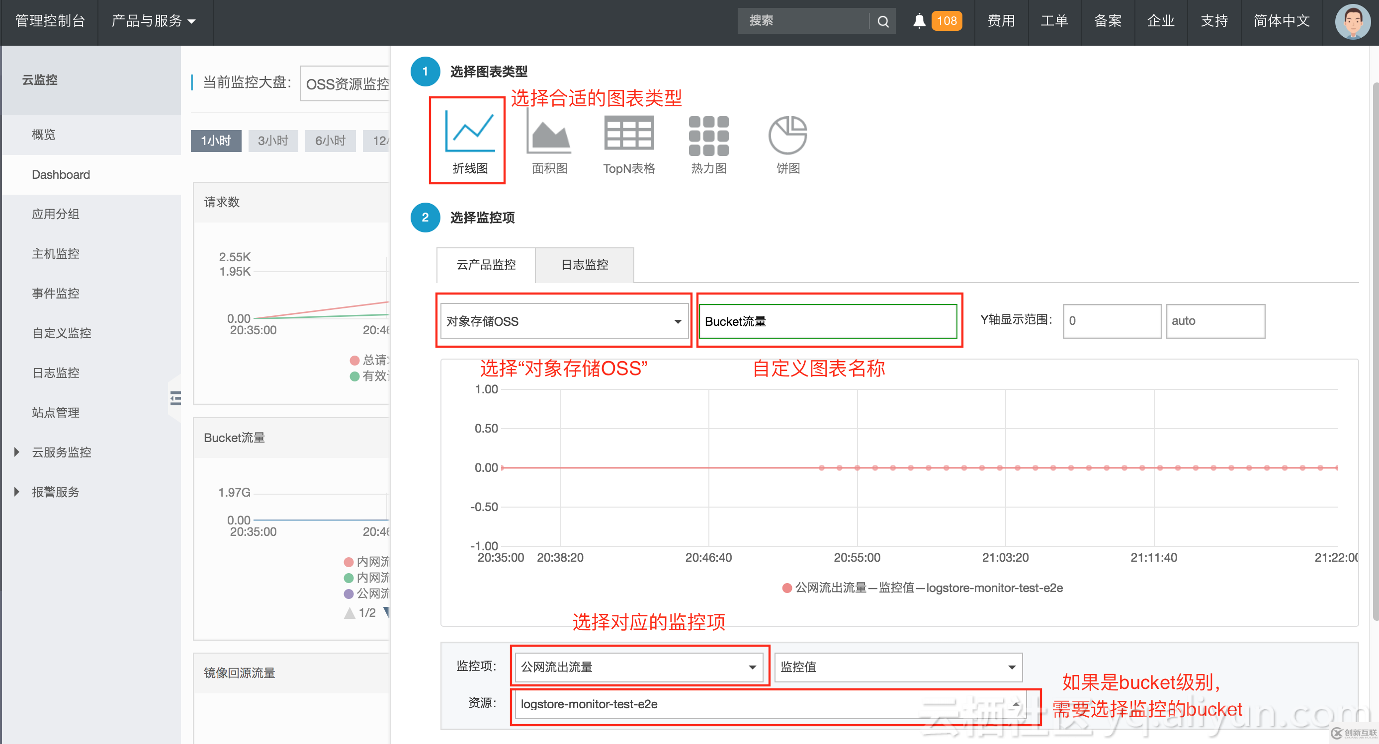 怎么给你的OSS资源加上监控