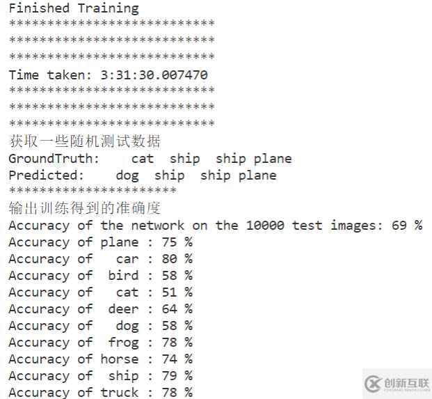 Pytorch使用ReduceLROnPlateau来更新学习率的方法