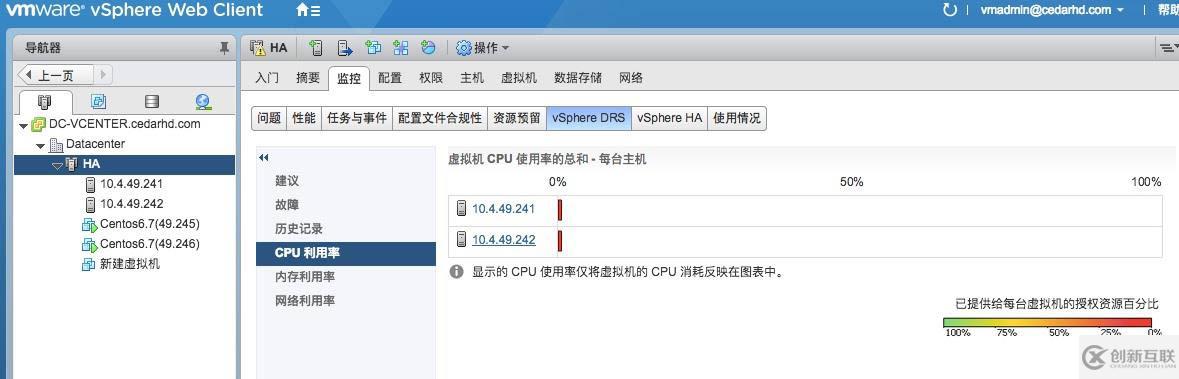 VMWARE中DRS有什么用