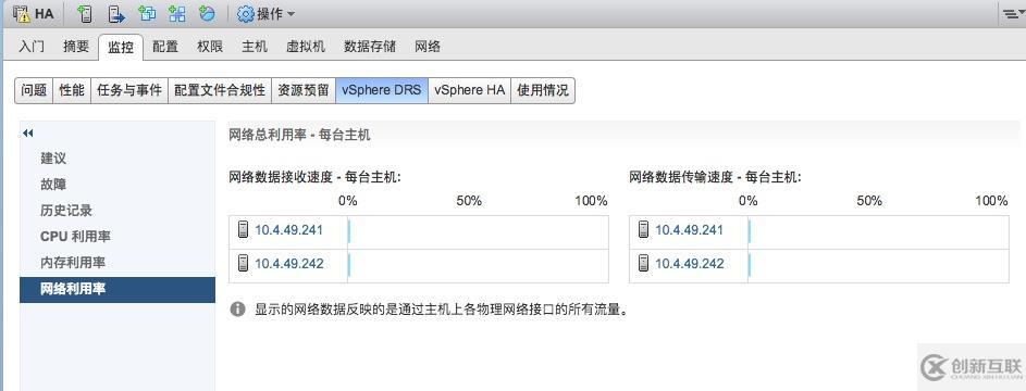 VMWARE中DRS有什么用