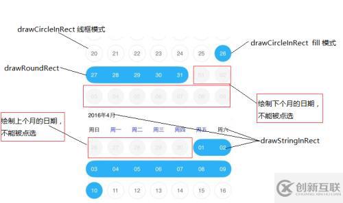 (ios实现)用c/c++混合编程方式为ios/android实现一个自绘日期选择控件(二)