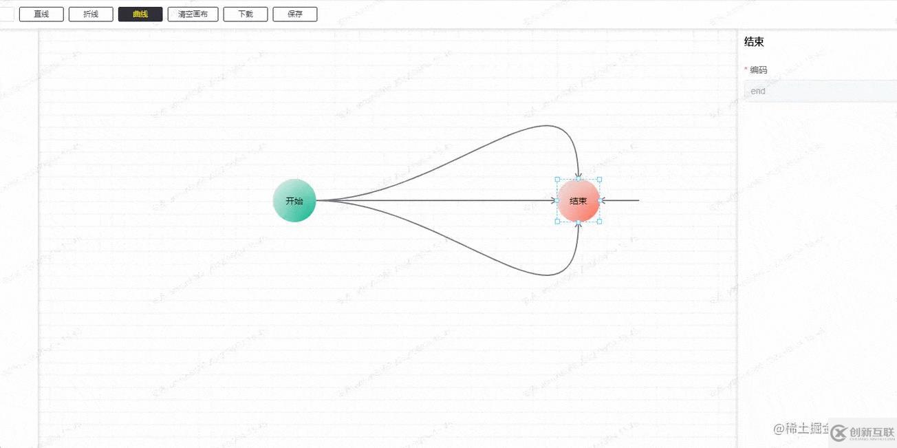 如何利用vue3.x绘制流程图