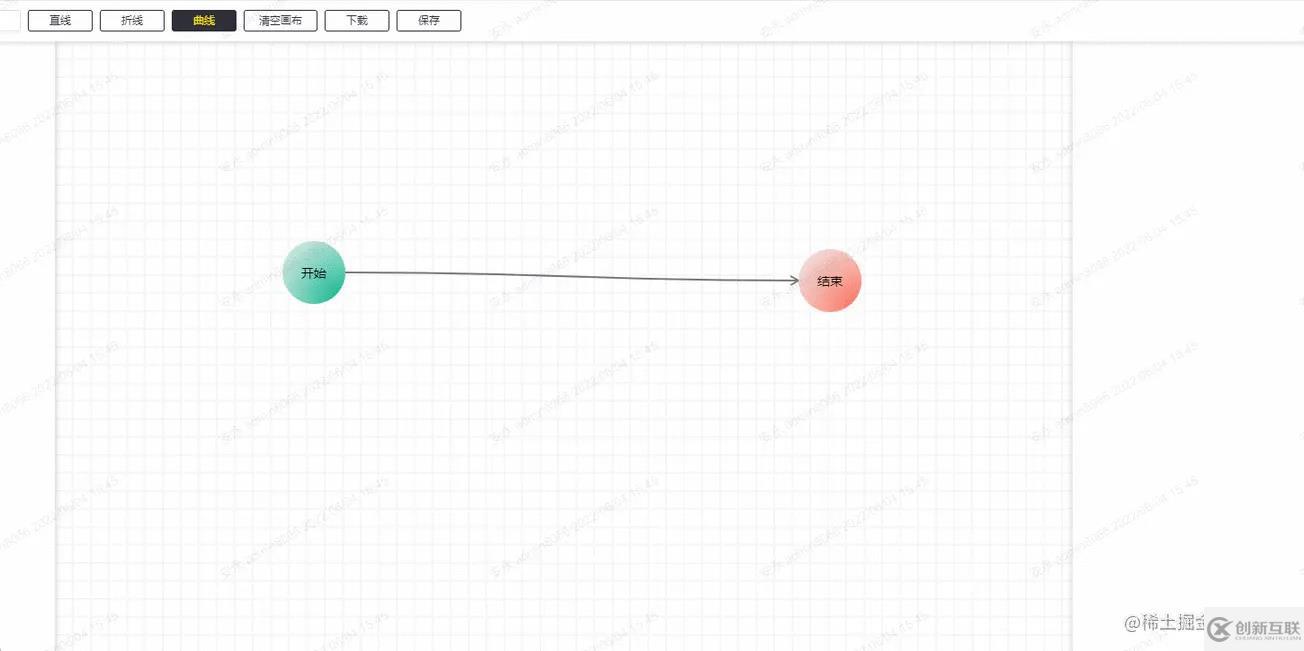 如何利用vue3.x绘制流程图