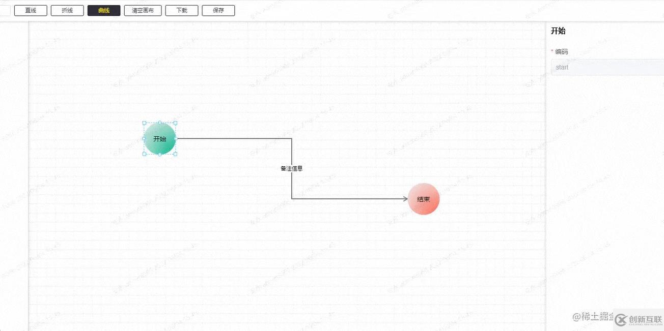 如何利用vue3.x绘制流程图