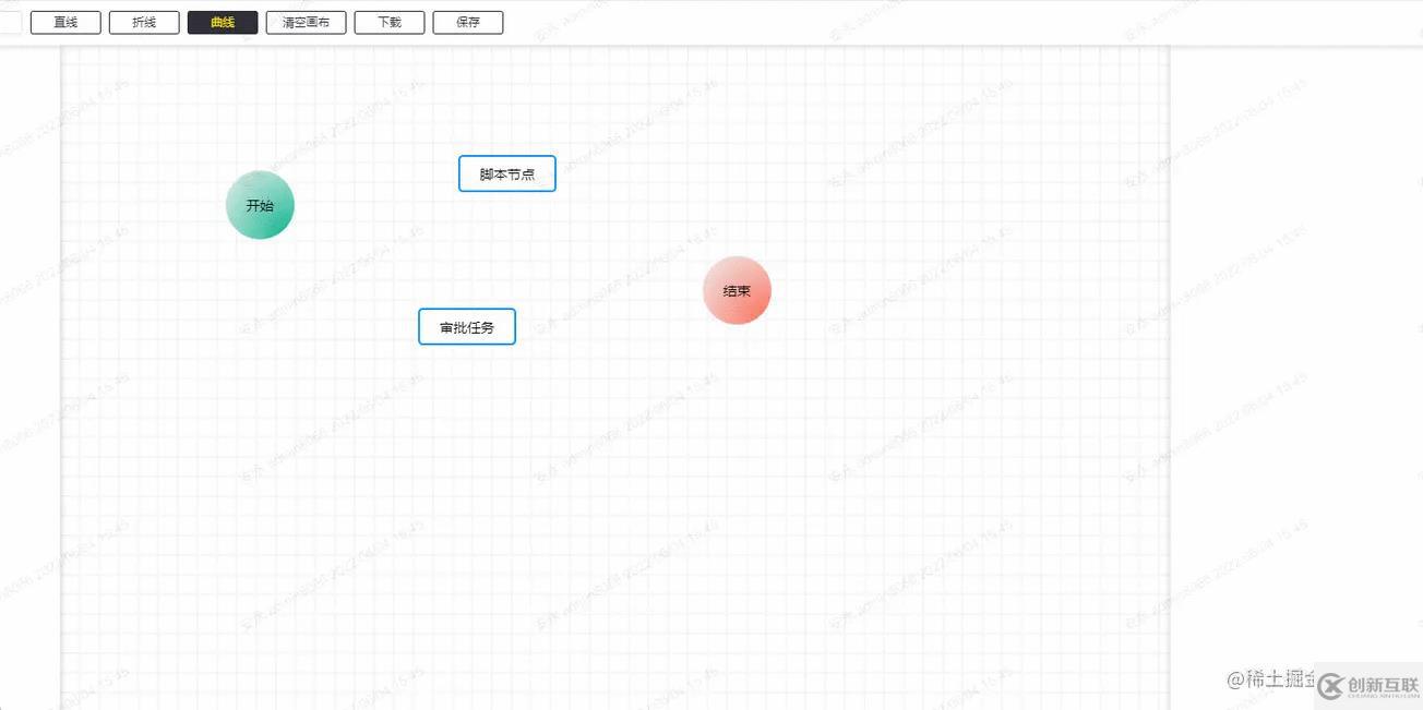 如何利用vue3.x绘制流程图