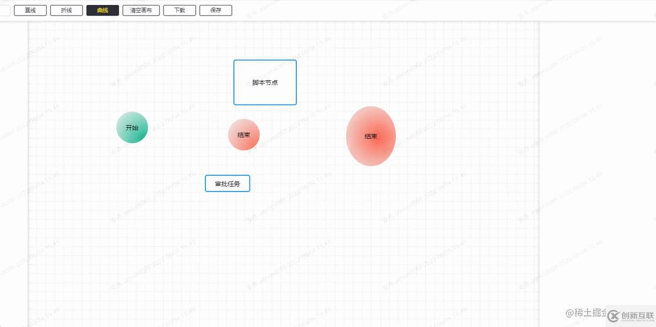 如何利用vue3.x绘制流程图