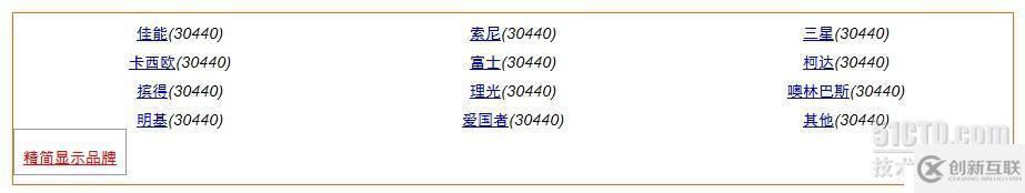 模拟网站品牌列表的效果