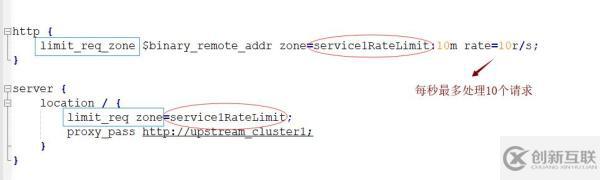 Nginx限流如何实现