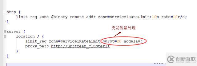 Nginx限流如何实现