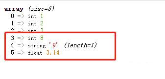 php追加数组元素的函数是什么