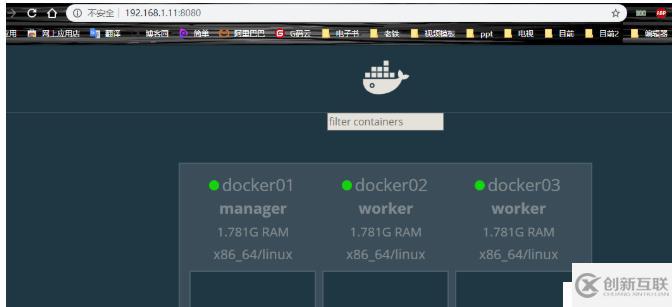 Docker swarm的部署