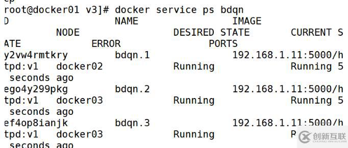 Docker swarm的部署