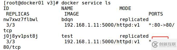 Docker swarm的部署