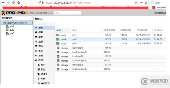 Proxmox【超融合】实现低准入高效构建企业内部私有云平台，让企业轻松步入云时代