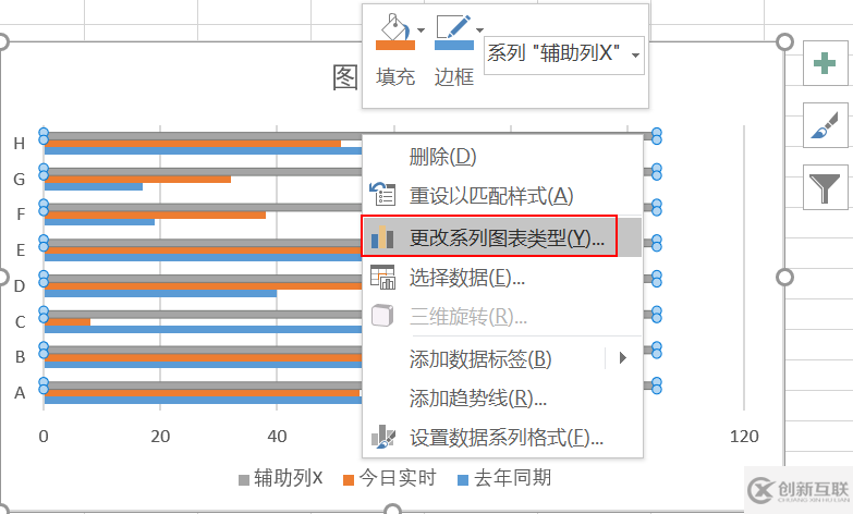 Excel怎么实现滑珠图